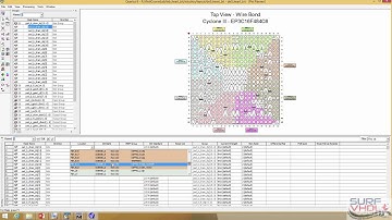003 LAB Heart Bit   03 Layout and Test in vhdl verilog fpga