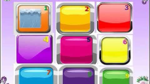 Theme 9: Weather Lesson 1+ 2 - Grade 2 - Week 25(Tiểu học Tân Tạo)