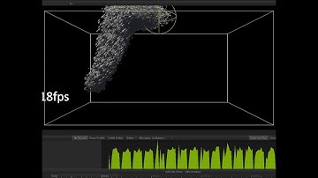Unity DOTS vs Monobehaviour performance test