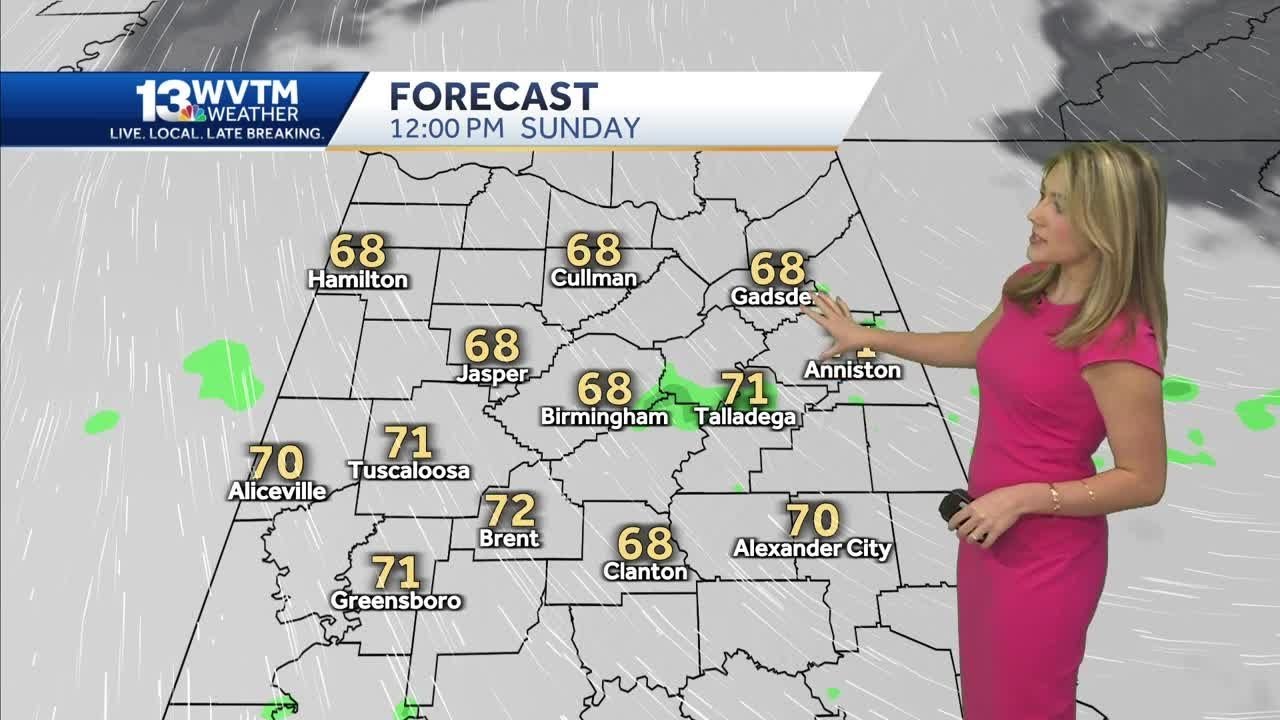 Alabama is warmer for the weekend. More wet weather next week, rain and ...