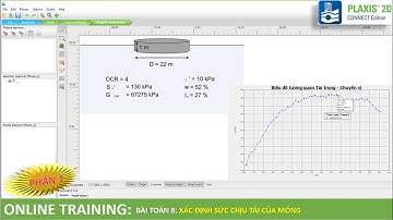 [Plaxis 2D] - Bài toán 8 - Xác định Sức chịu tải của Móng | @NGUYỄN QUỐC TỚI