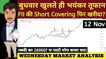 WEDNESDAY 12 NOV 2025 | GAP UP OR GAP DOWN | NIFTY PREDICTION FOR TOMORROW BANKNIFTY ANALYSIS MARKET