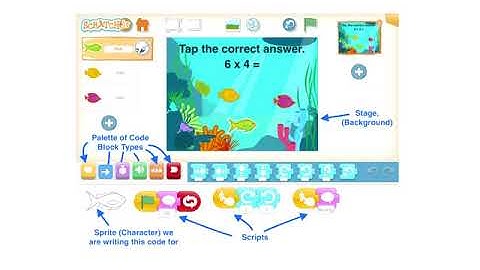 Coding the Mathematics Curriculum in Primary