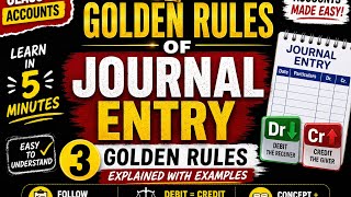 Golden Rules of Journal Entry Class 11 Accounts | Types of Accounts & Debit Credit Rules Explained