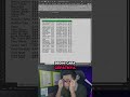 Shortcut Merapikan Baris dan Kolom di Excel #shortcut #excel #exceltips #exceltricks
