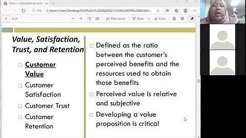 TOPIC 1 CONSUMER BEHAVIOR ITS ORIGIN AND STRATEGIC APPLICATION PART 2