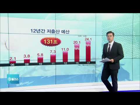 [앵커리포트] 막대한 예산투입에도 늘지 않는 출산율…저출산, 무엇이 문제?