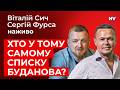 Список пі арасів 2026 Перезавантаження мобілізації Ціни на бензин Сич Фурса наживо 