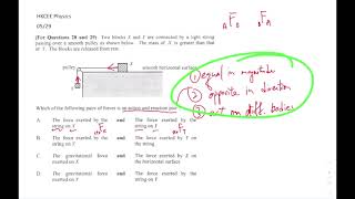 HKCEE Physics 05 29
