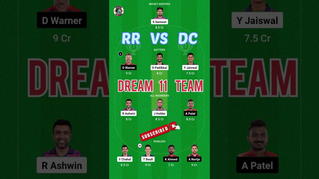 RR VS DC TEAM || DREAM 11 TEAM || 