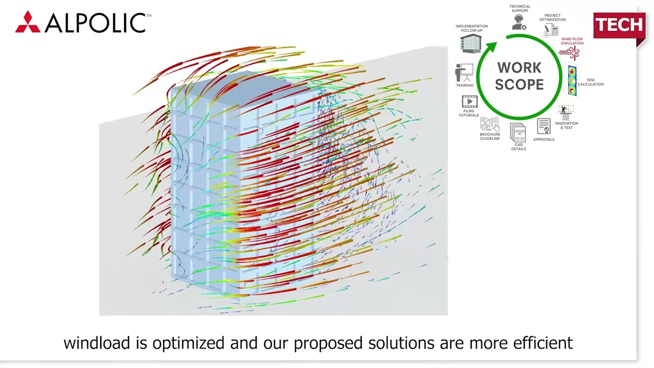 Technical Department ENG