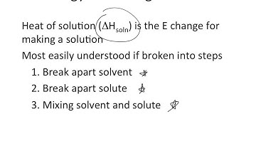 Solutions - Formation and Energy
