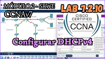 7.2.10 Packet tracer - Configurar DHCPv4 (Resolucion)