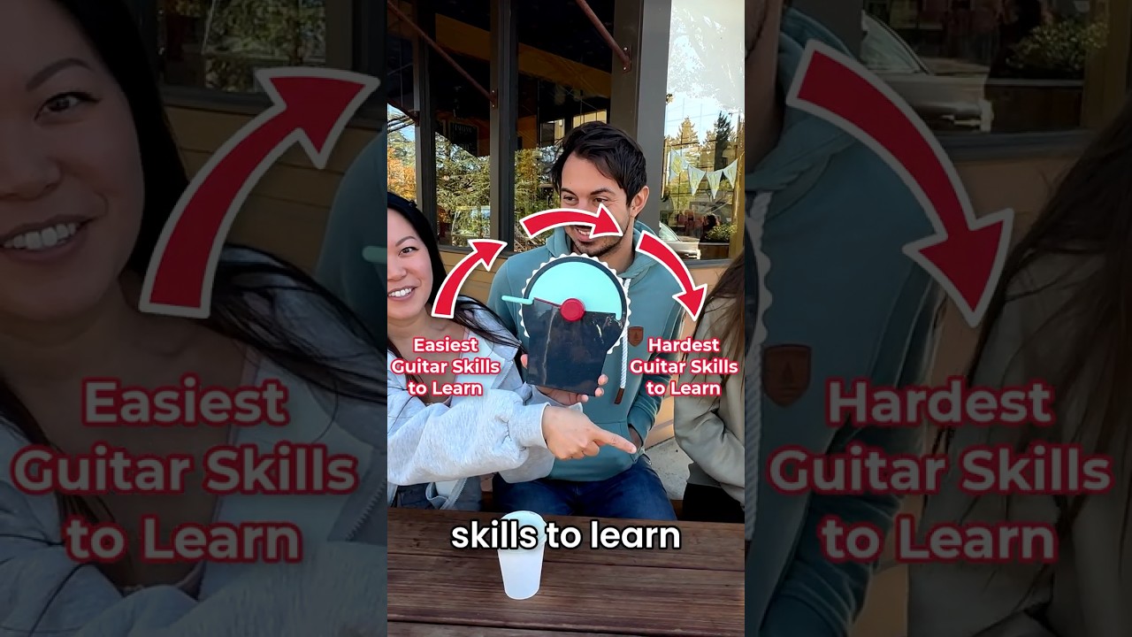 Are You On The Same ✨Wavelength✨? Guitar Teachers Rank Easy vs. Hard Beginner Skills 🎸 #guitar