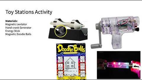 mySci Unit 25 Lesson 8 Summary