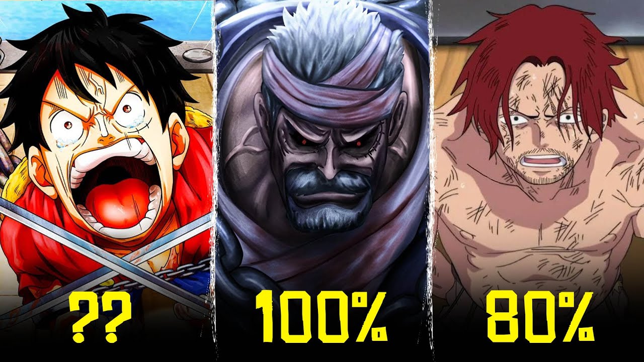 အနာဂတ်မှာ *သေနိုင်ချေများတဲ့* လူ ၁၀ ယောက်