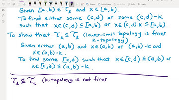Topology Comparing Topologies