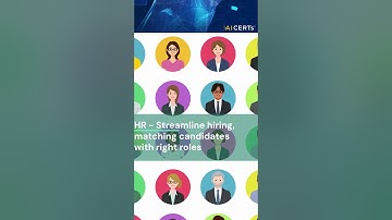 How AI is Shaping the Future of Business!