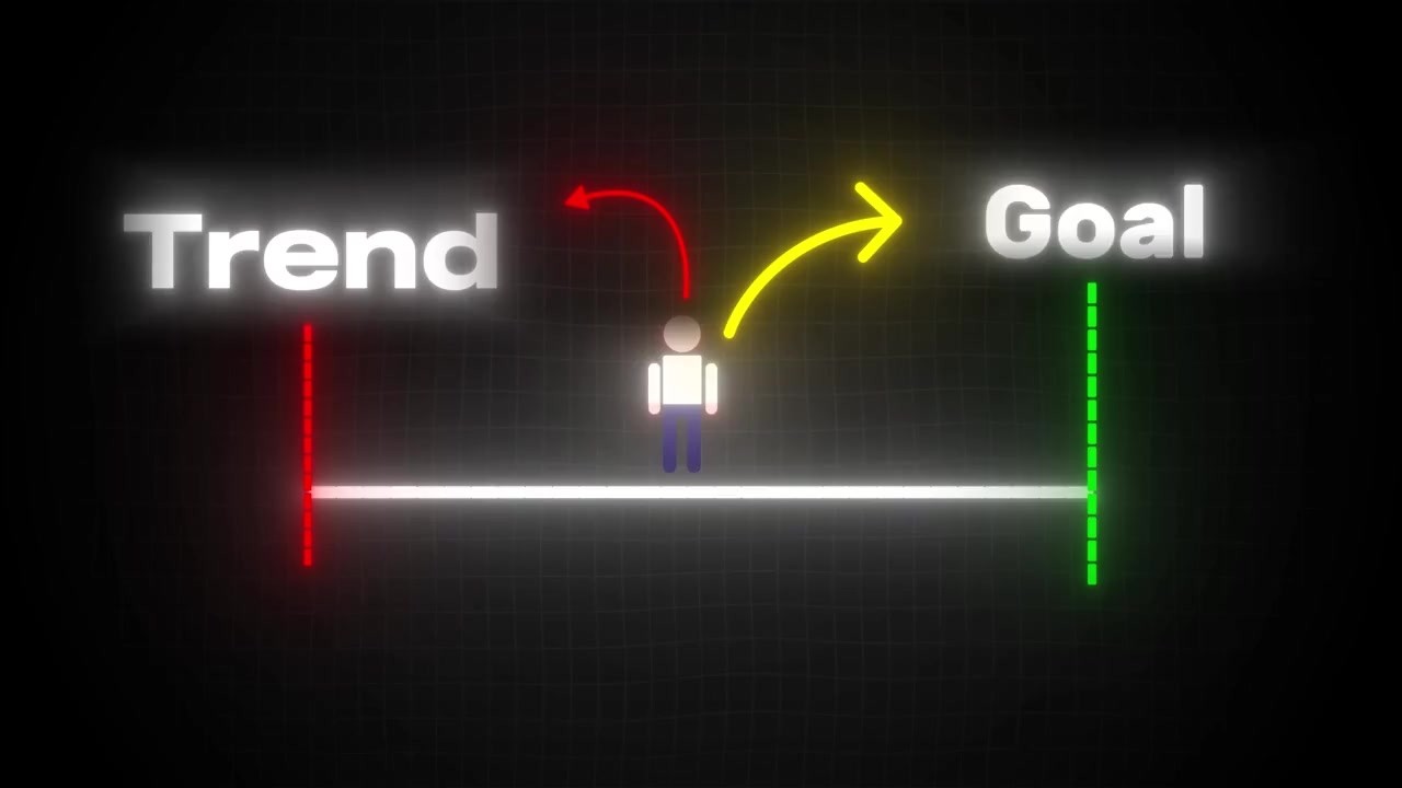 Trend Against Target The True Cost of Following Trends Over Goals (No One Talks About This ...