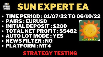 Sun Expert EA MT4 Forex Robot Strategy Testing