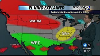 El Nino pattern leads to dry north and wet south. Oregon to be drier