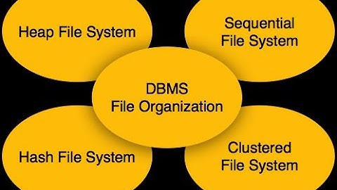 Heap File Organisation(DBMS)
