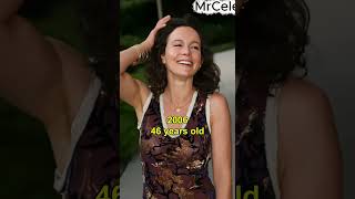 The Evolution of Jennifer Grey