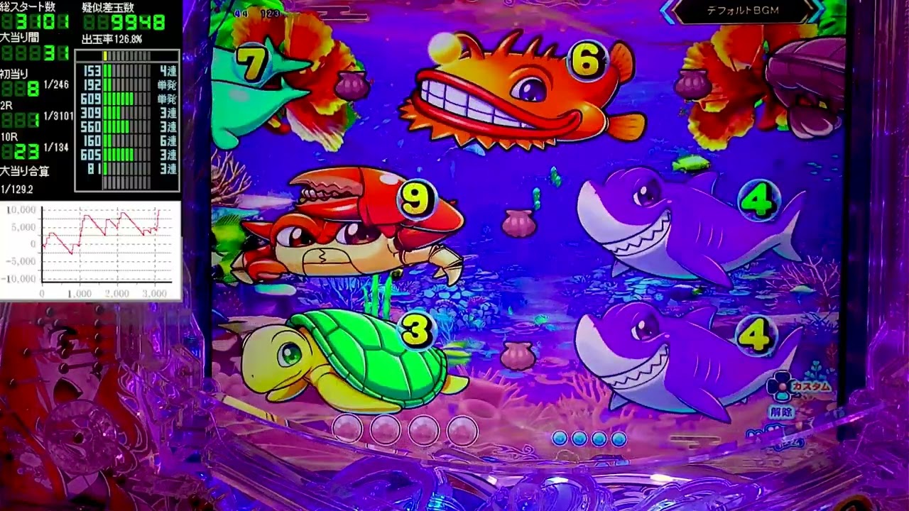 Pスーパー海物語IN沖縄6【沖海6】パチンコライブ配信 海物語ライブ生配信 こあげホール実践実機配信 『こあげ 1014 海物語Live』