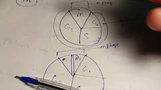 Between G1 and G2 phase there is S phase 