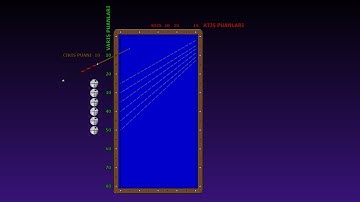 Raymond Ceulemans Plus System Starting 10