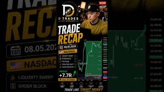 TRADE RECAP 08.05.2026 | Nasdaq Futures | S&amp;P 500 ES Futures #LiveNQ #LiveTrading