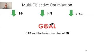 Evolutionary Improvement of Assertion Oracles (Video, ESEC/FSE 2020)