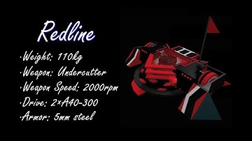 Robot Rumble 2 | Music Video Showcase - Redline