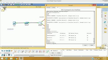 Routing Information Protocol (RIP) Configuration