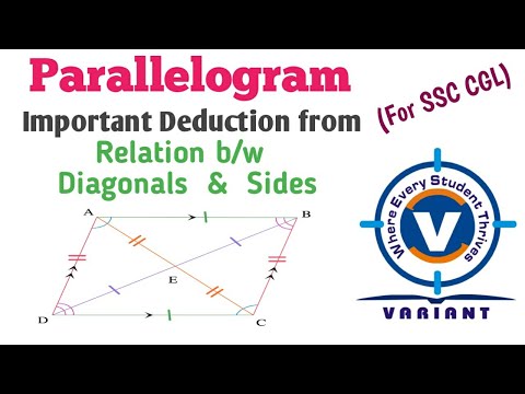 Video: How To Find The Diagonal Of A Parallelogram If Sides Are Given