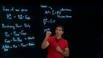 Money model of Exchange Rates
