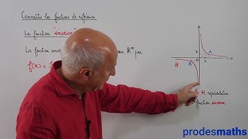 Seconde - Fonctions de référence - La fonction inverse