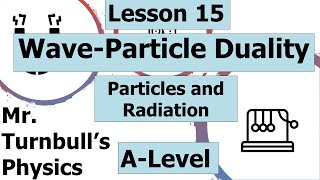 Wave Particle Duality