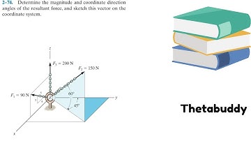 Statics 2.74 - How to determine the magnitude and coordinate direction angles of R - Explained*
