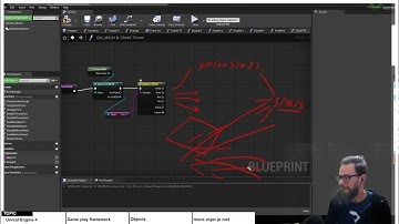 UE4 GameplayFramework16 dice Checkthrow