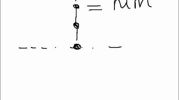 E409-LEIK Game Theory Chapter 6 REMIX