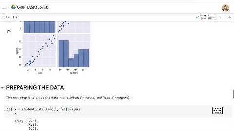 THE SPARKS FOUNDATION || GRIP JULY’21 || DATA SCIENCE AND BUSINESS ANALYTICS TASK 1