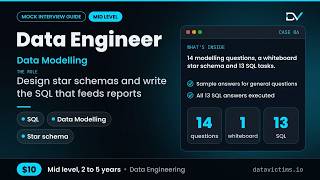 Data Modelling Mock Interview | Star Schema, Whiteboard + Live SQL