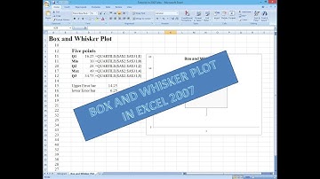 #5 Box and Whisker Plot in Excel 2007 [Easiest Method]: Statistics Tutorial with English Subtitle