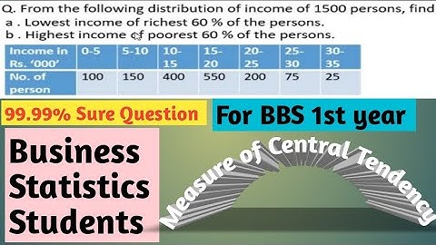BBS 1st year Business statistics 99.99% sure Question for upcoming  exam