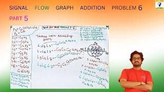 Signal Flow Graph addition problem 6 part 5