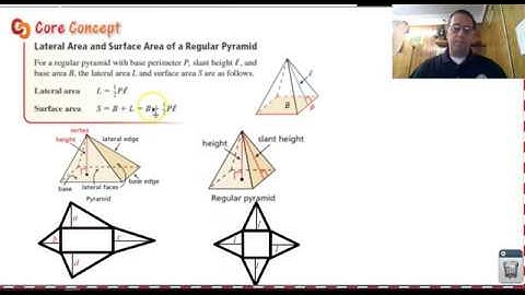 12.3 Surface Areas of Pyramids and Cones