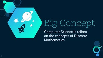 Discrete Math Presentation