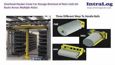 Overhead Stacker Crane Stores-Retrieves Rolls-Coils Across Multiple Aisles
