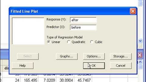 14 Regression Analysis in Minitab